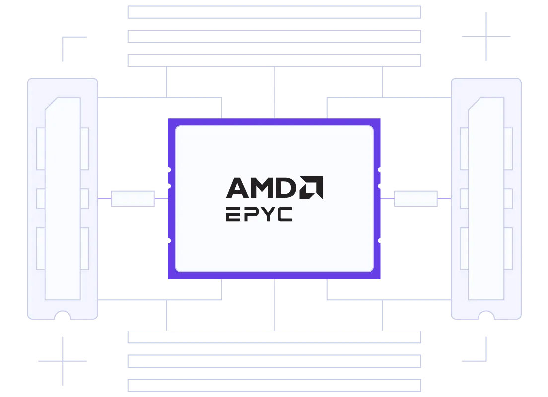 NVMe SSD Storage and AMD EPYC Processors