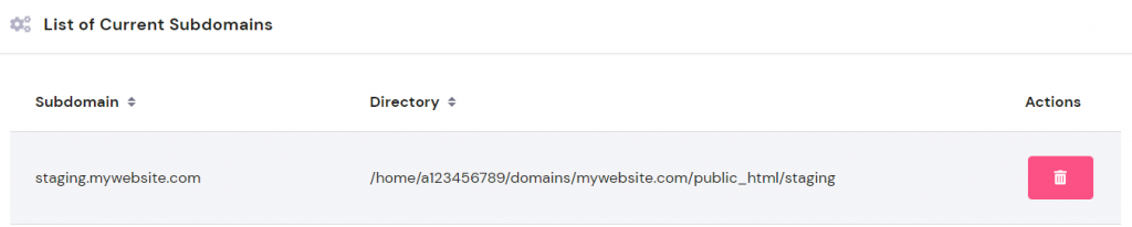 the List of Current Subdomains where users can see their existing subdomains