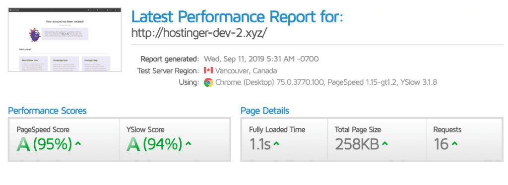 GTmetrix performance report