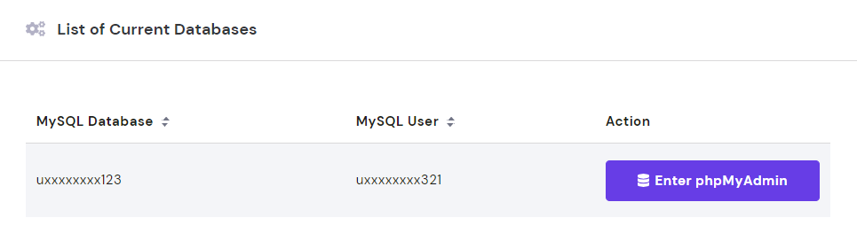 List of Current Databases showing one MySQL database.