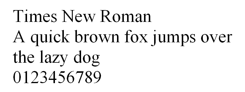 The letters and numbers of Times New Roman.