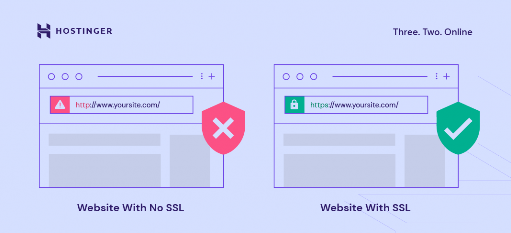 An example of identifying if a website has an active SSL certificate. The URL will begin with HTTPS instead HTTP