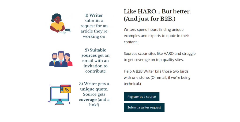 Helpab2bwriter.com's unique selling proposition.