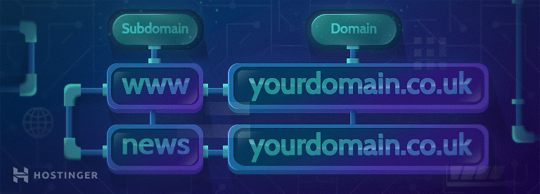 Example of how subdomains and domains differ