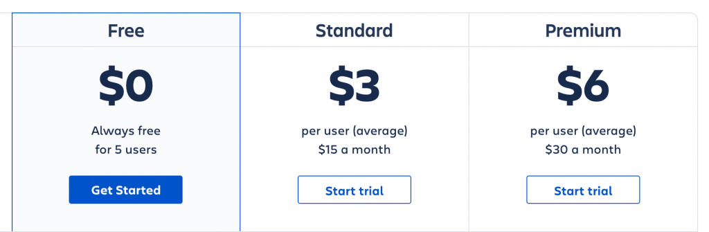 BItbucket's free and paid plans