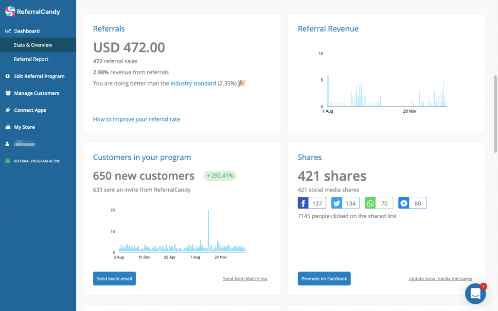 Referral Candy's dashboard.