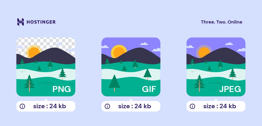 A comparison custom visual of PNG, GIF, and JPEG file formats